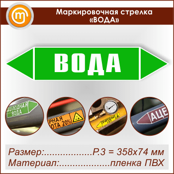 ������������� ������� ������ (P.3 = 358�74 ��, ������������� �����)