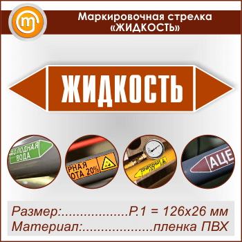 ������������� ������� ��������ܻ