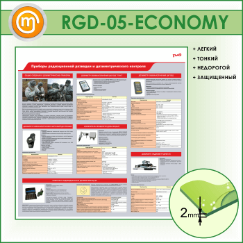 ����� �������� ������������ �������� � ���������������� ��������� (RGD-05-ECONOMY)
