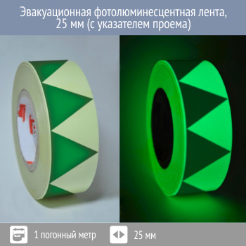 ������������� ������������������ ����� (� ���������� ������)