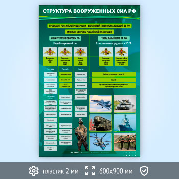 ����� ���������� ���������� ��� �Ի (VU-08-ECONOMY)