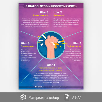 Плакат «5 шагов чтобы бросить курить» (М-126, 1 лист)