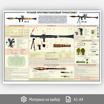 ������ ������� ��������������� ���������� (���-20, 1 ����)