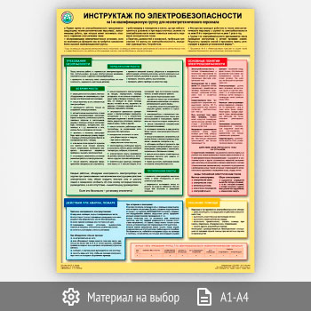 Плакат «Инструктаж по электробезопасности - на I квалификационную группу для неэлектротехнического персонала» (С-71, 1 лист)
