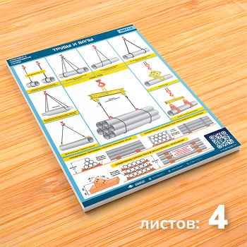 Плакаты «Строповка и складирование грузов» (М-119, ламинированная бумага, А2, 4 листа)