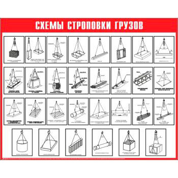 Схема строповки грузов СТР-13